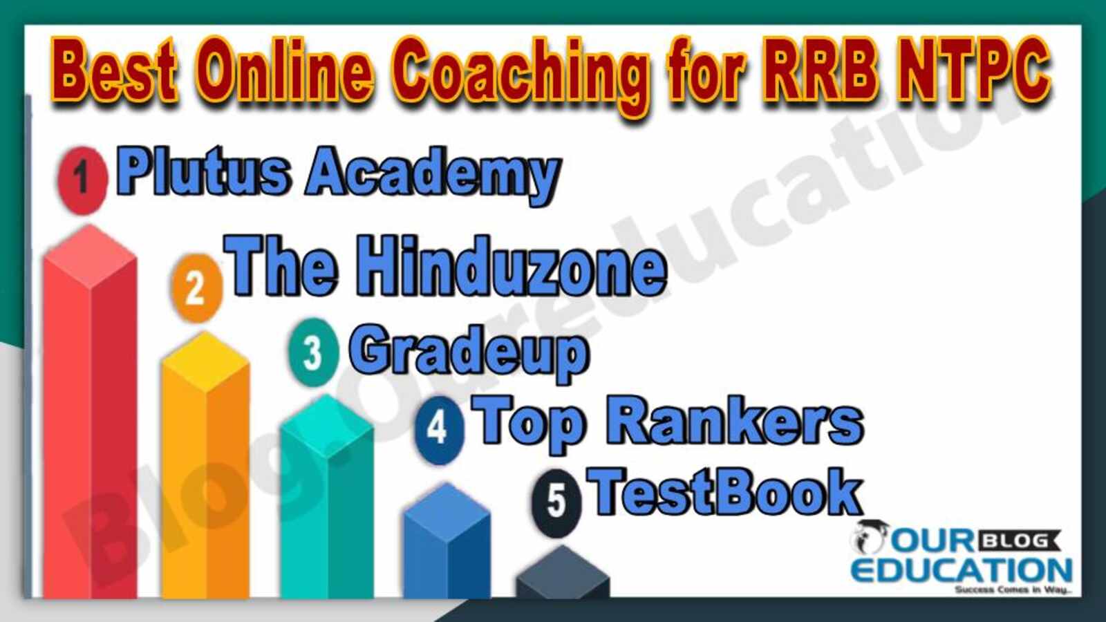 Best Online Coaching for RRB NTPC