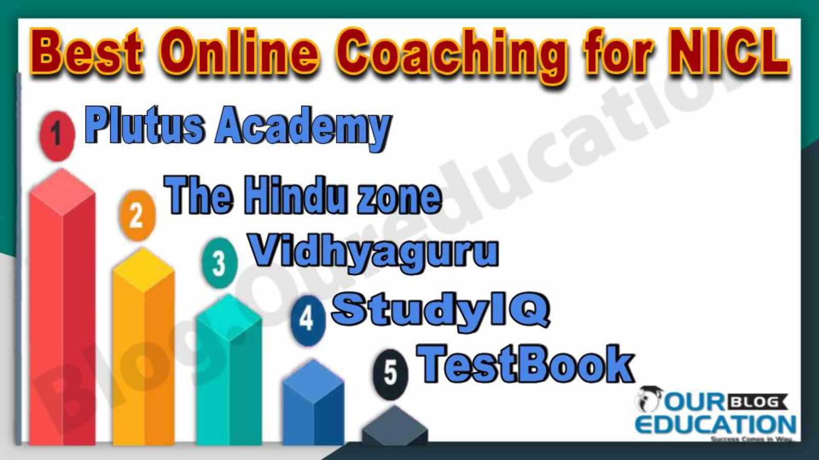 Best Online Coaching for NICL
