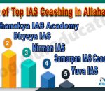 List of Top IAS Coaching Institute in Allahabad