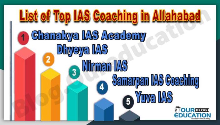 List of Top IAS Coaching Institute in Allahabad
