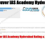 Maneuver IAS Academy Hyderabad Review