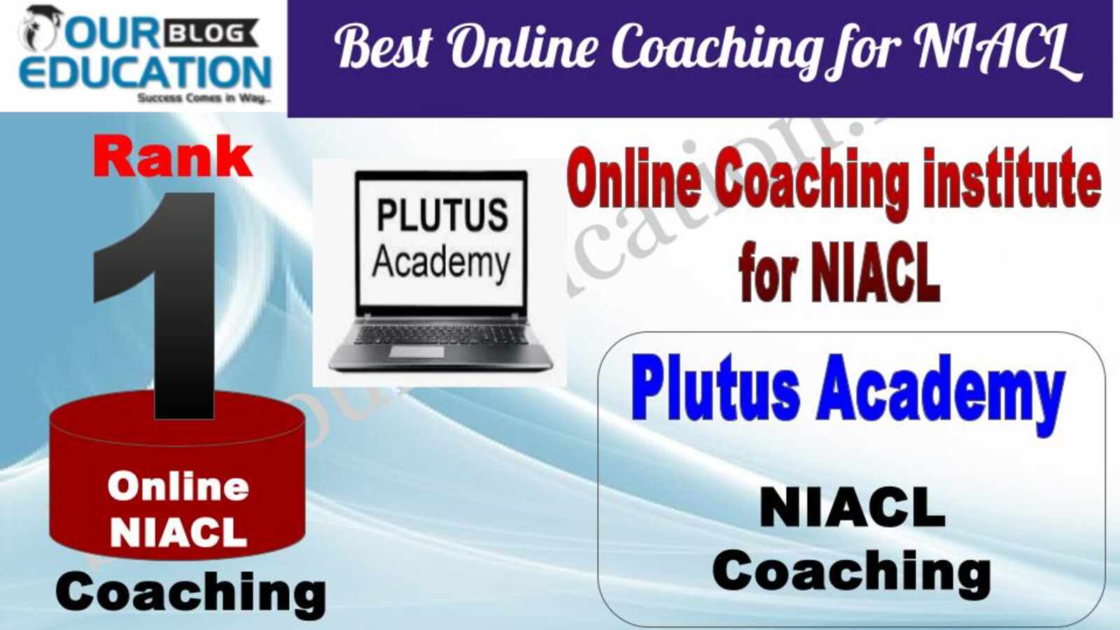 Rank 1 Plutus Academy Best online Coaching for NIACL