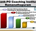 Best Bank-PO Coaching Institutes in Ramanathapuram