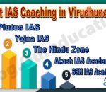 Best IAS Coaching Institute in Virudhunagar