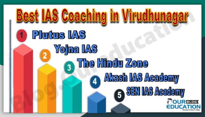 Best IAS Coaching Institute in Virudhunagar