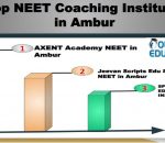 Best NEET Coaching Institute in Ambur