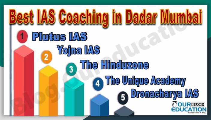 Best IAS Coaching in Dadar Mumbai