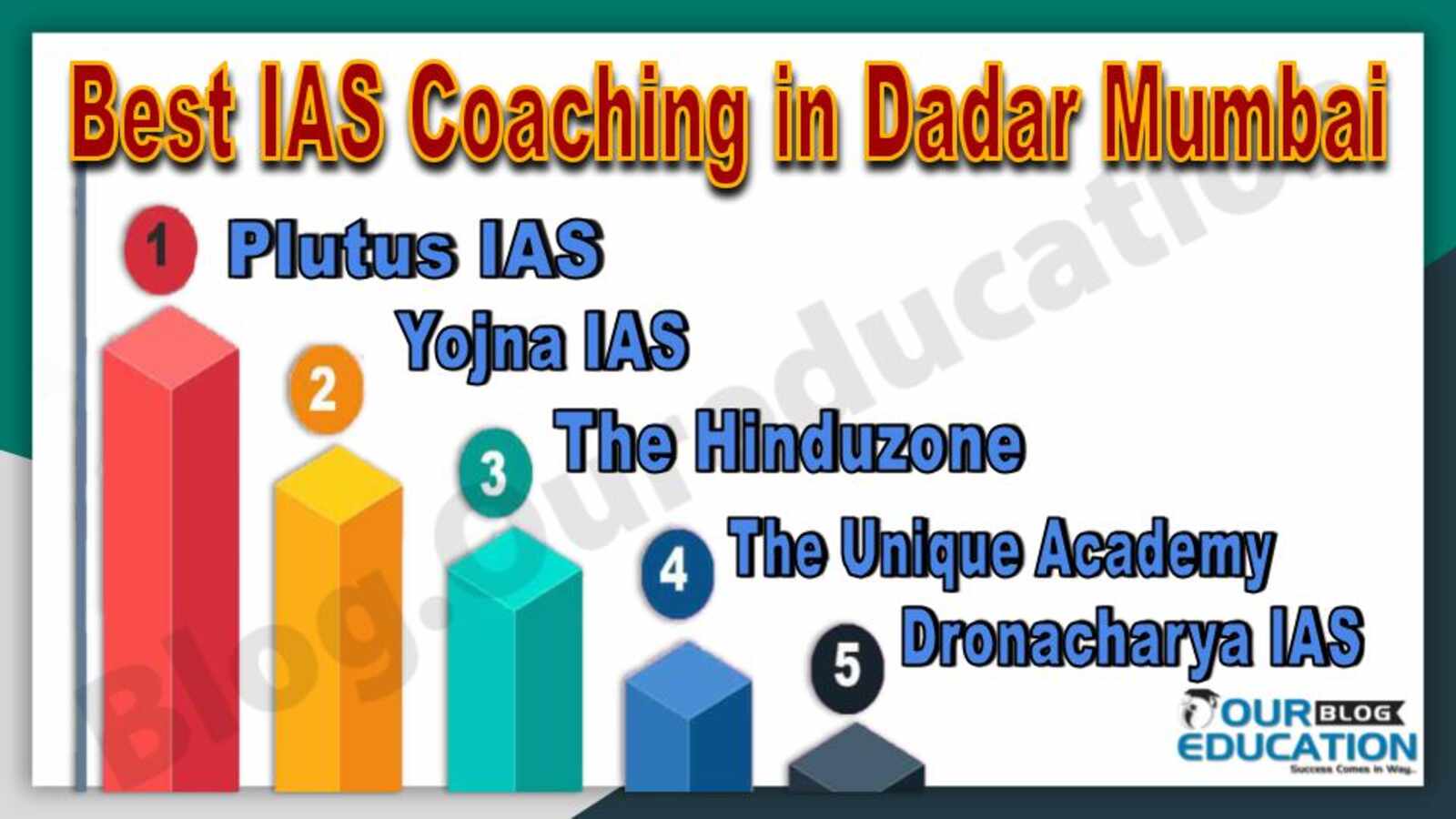 Best IAS Coaching in Dadar Mumbai
