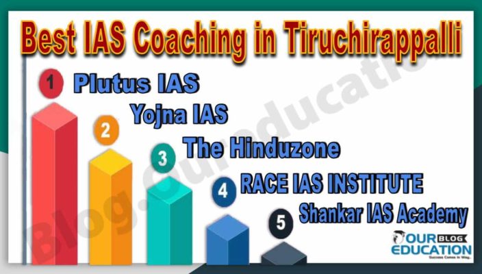 Best UPSC Coaching Institute in Tiruchirappalli