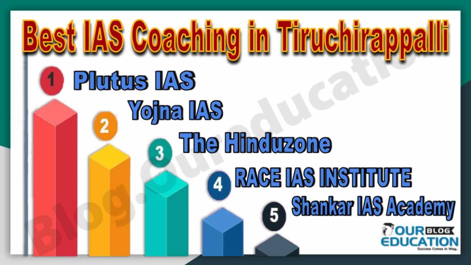 Best IAS Coaching in Tiruchirappalli