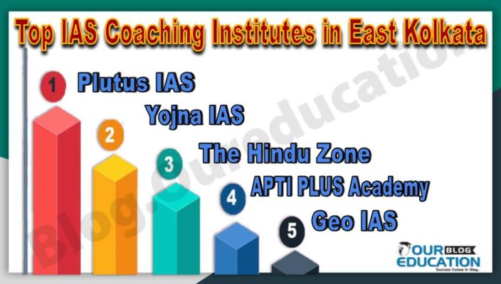 Top IAS Coaching Institutes in East Kolkata