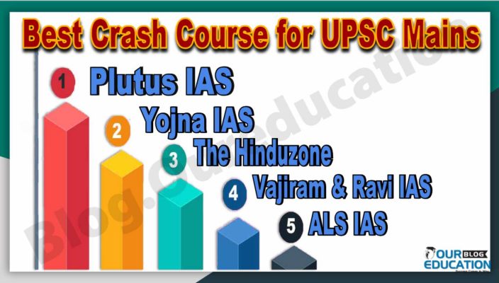 Best Crash Course for UPSC Mains