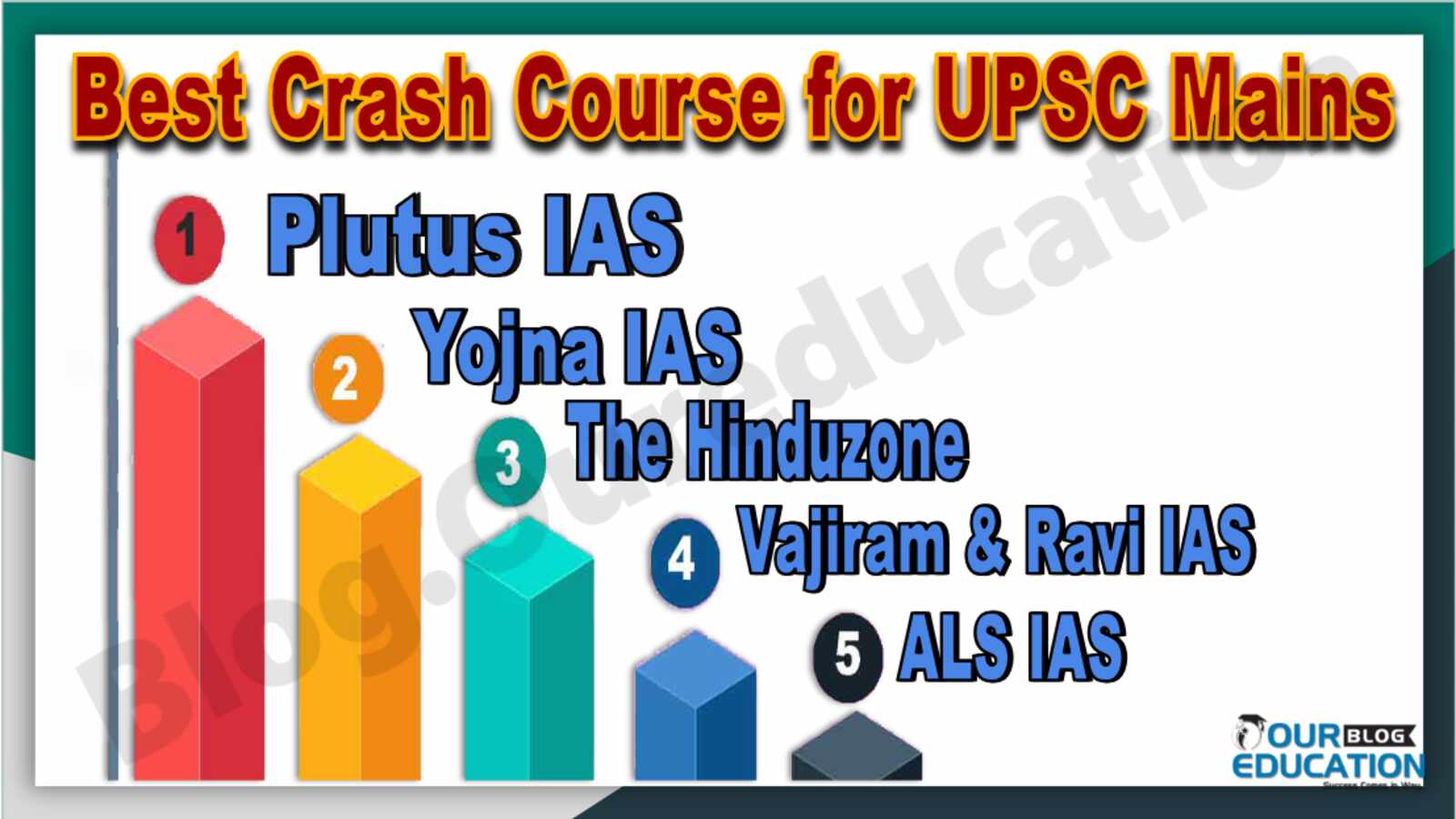 Best Crash Course for UPSC Mains 2023