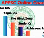 Best Online Coaching for APPSC
