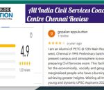AICSC Coaching in chennai reviews