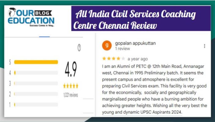 AICSC Coaching in chennai reviews