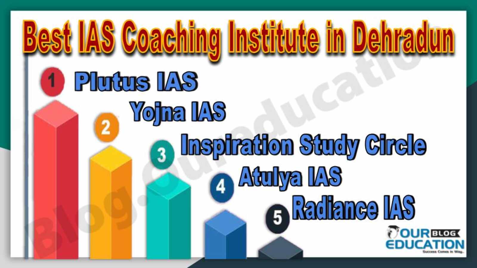 Top IAS Coaching in Dehradun