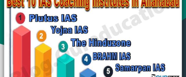 Best UPSC Coaching Institutes in Allahabad