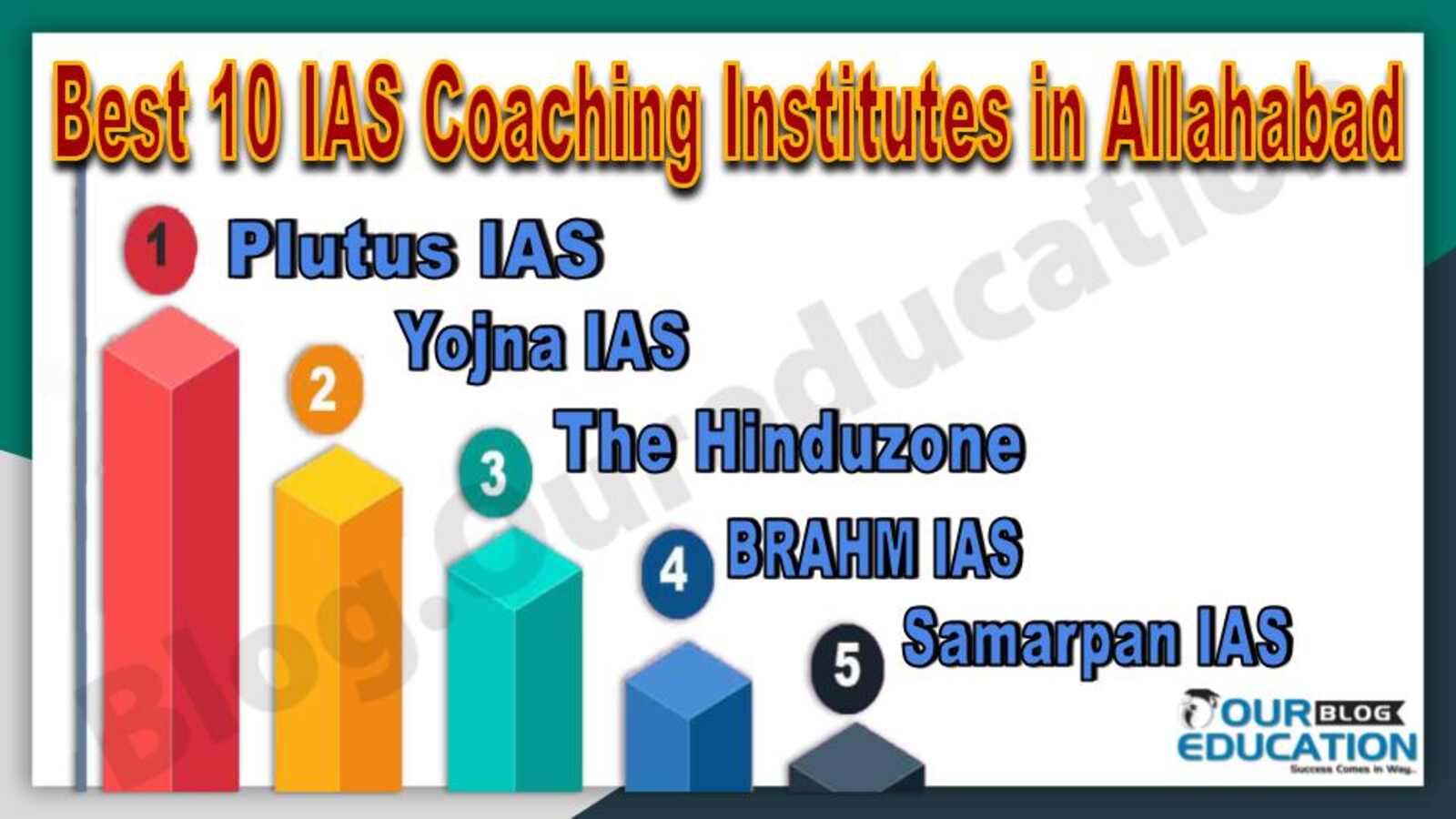 Best IAS Coaching in Allahabad