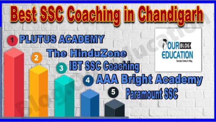Best SSC Coaching in Chandigarh