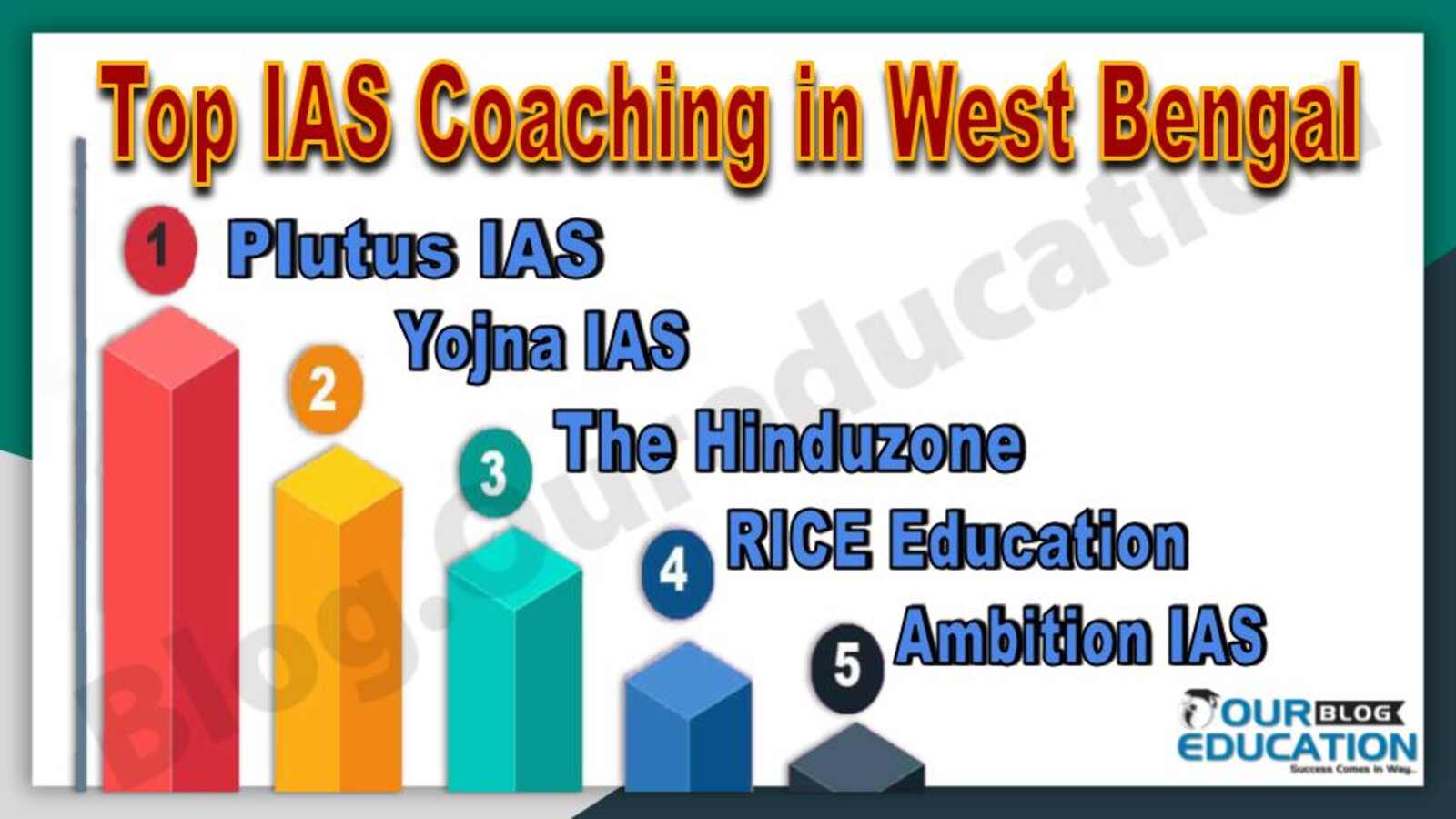 Top IAS Coaching Institute in West Bengal