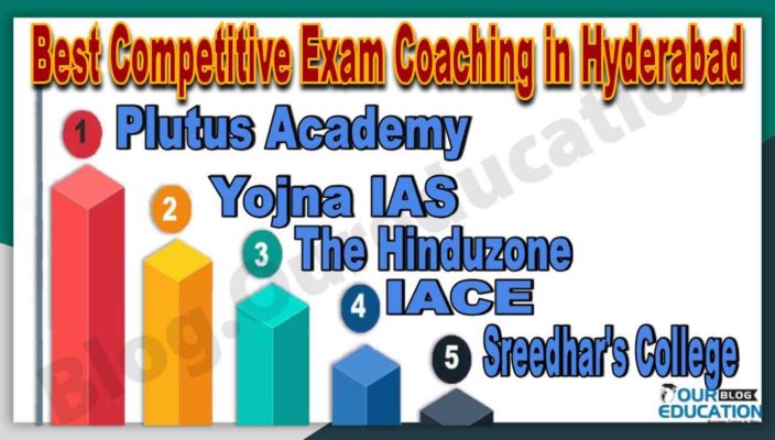 Best Competitive Exam Coaching in Hyderabad