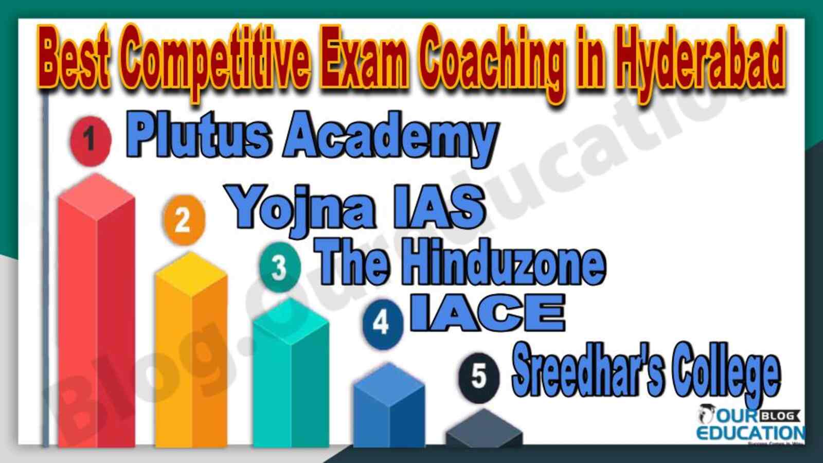 Top 10 Competitive Exams Coaching Institutes in Hyderabad