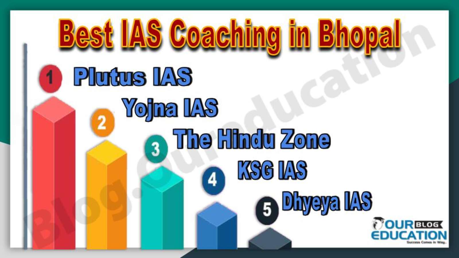 Best IAS coaching in Bhopal