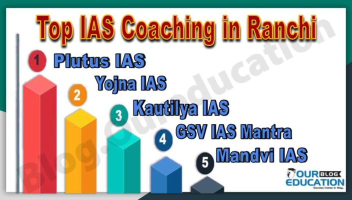 Best IAS Coaching Institute in Ranchi