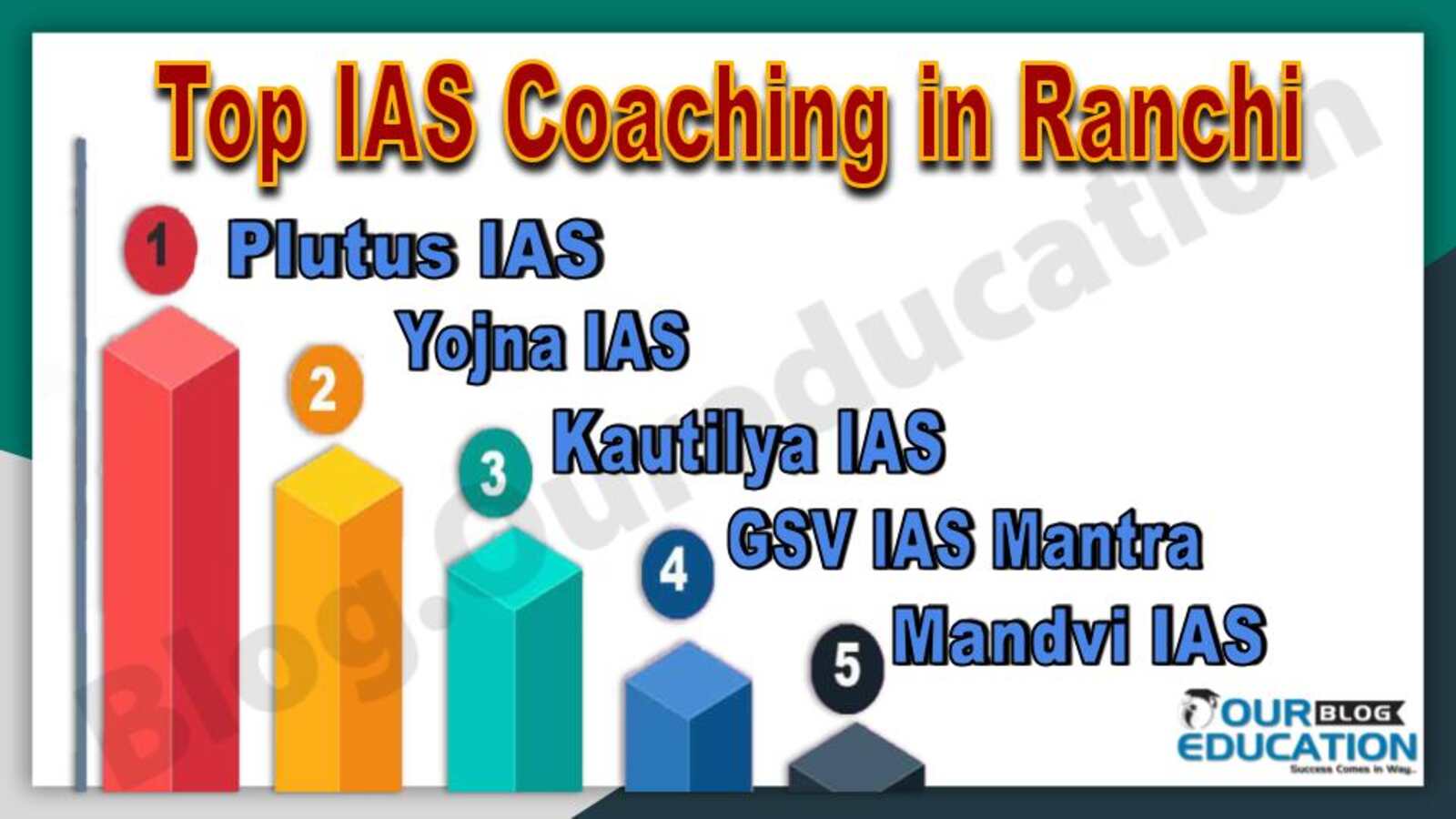 Top IAS Coaching In Ranchi 