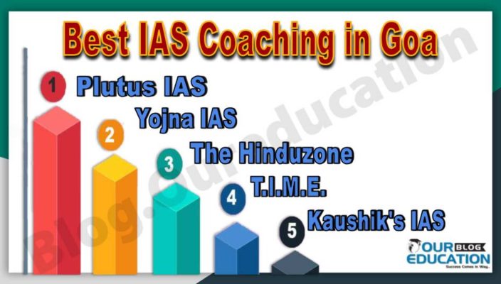 Best IAS Coaching Institutes in Goa
