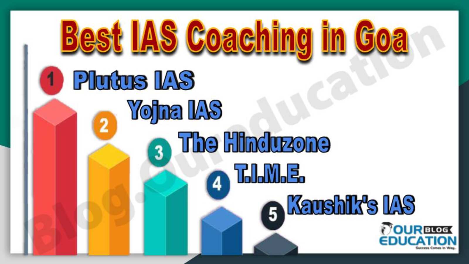 Best IAS Coaching in Goa