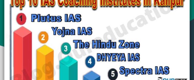 Best IAS Coaching Institutes in Kanpur