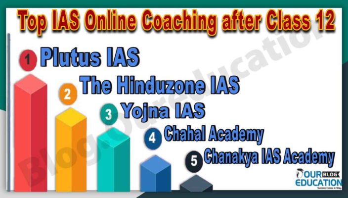 Best IAS Online Coaching after Class 12