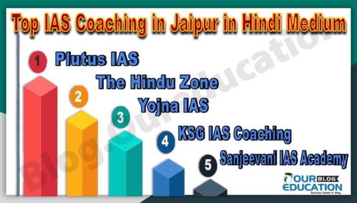 Top IAS Coaching Institute in Jaipur in Hindi Medium