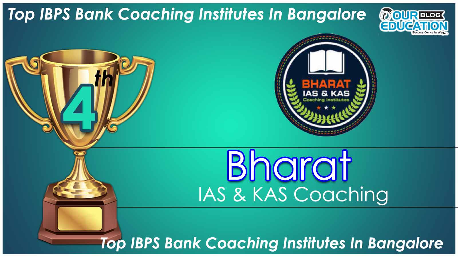 Top IBPS Bank Coaching Institute in Bangalore