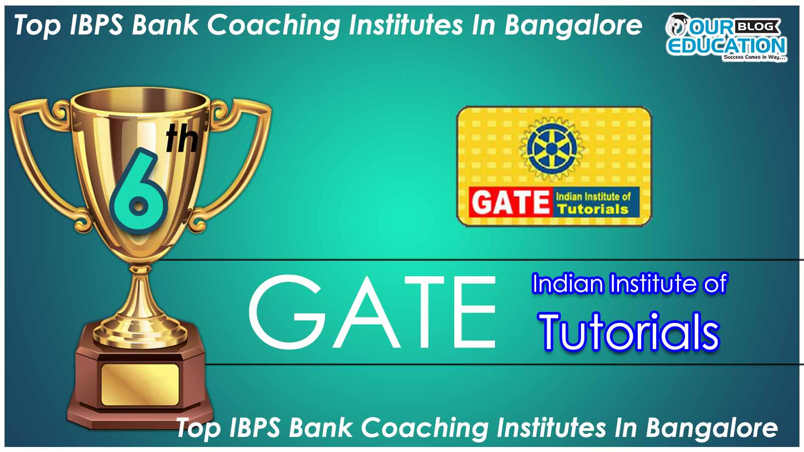 Top IBPS Bank Coaching Institute in Bangalore