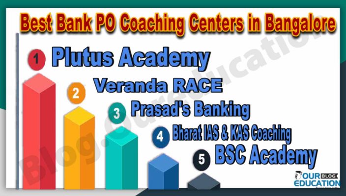 Best Bank PO Coaching Center in Bangalore