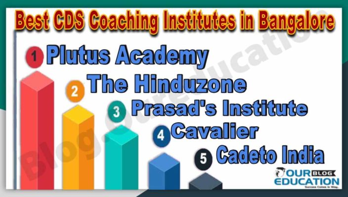 Best CDS Coaching Institutes in Bangalore