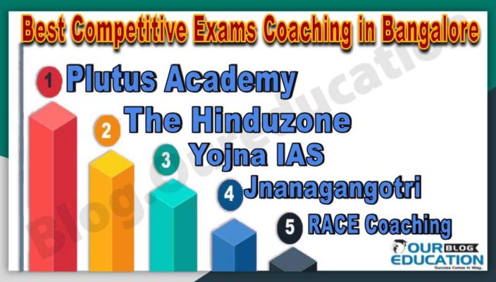 Best Competitive Exams Coaching in Bangalore