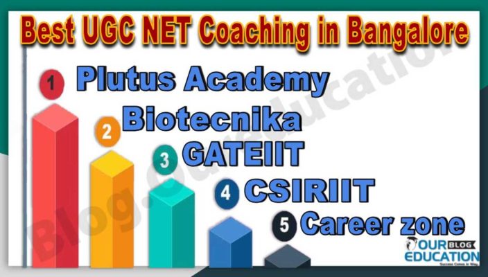 Best UGC NET Coaching in Bangalore