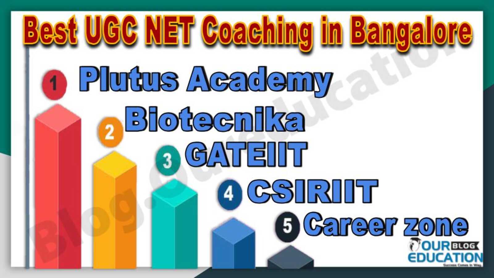 Top UGC NET Coaching in Bangalore