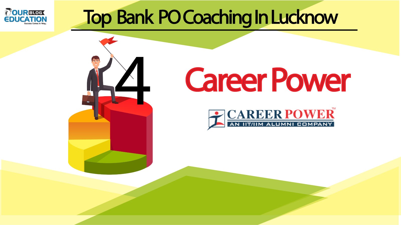 Career Power Top Bank PO Coaching in Lucknow