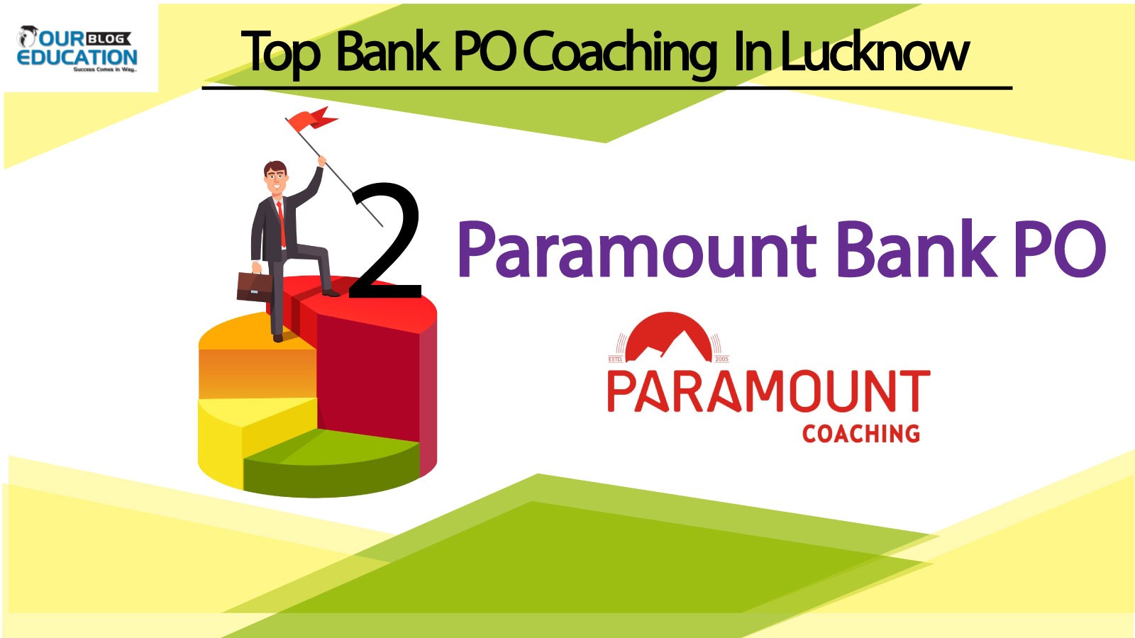 Paramount Coaching Top Bank PO Coaching in Lucknow