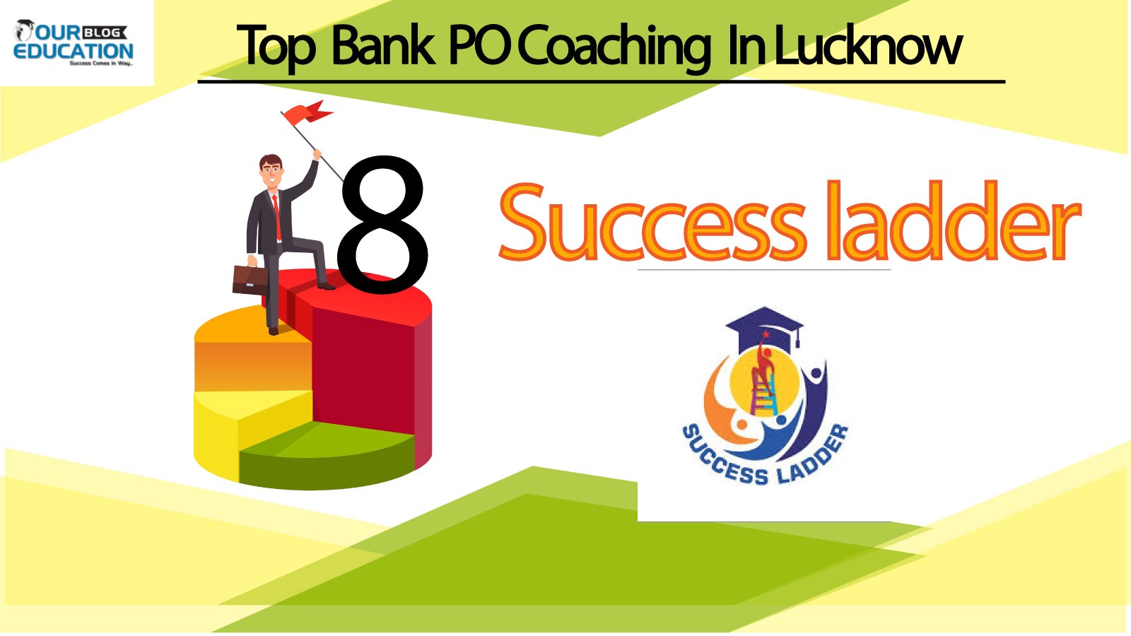 Success Ladder Top Bank PO Coaching in Lucknow
