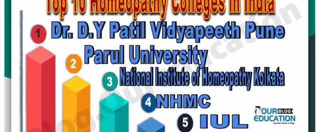 TOP 10 homeopathic college in India 2025