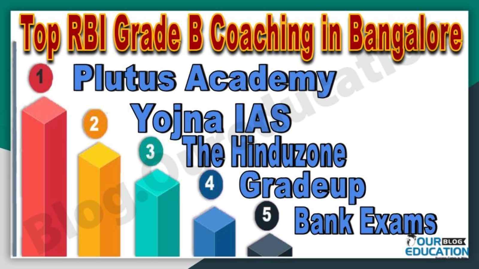 Top 10 RBI Grade B Coaching in Bangalore