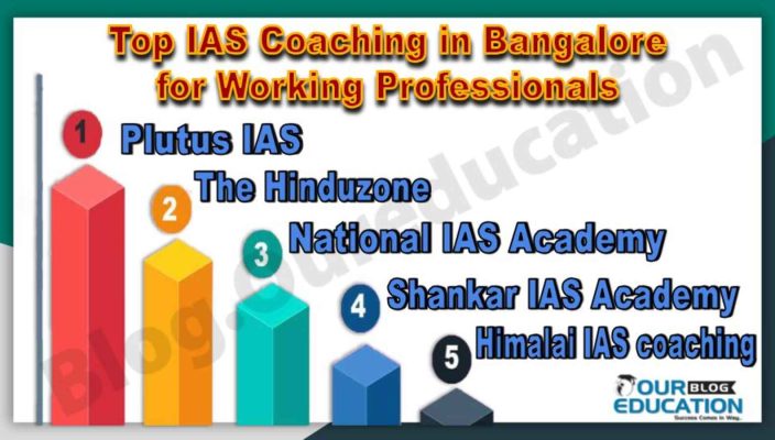 Top IAS Coaching Institute in Bangalore for Working Professionals