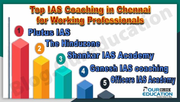 Top IAS Coaching Institute in Chennai for Working Professionals