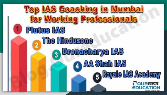 Top IAS Coaching Institute in Mumbai for Working Professionals